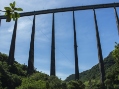 Viaduto 13, Pedra da Tartaruga e Cascata do V13 - Vespasiano Corrêa - RS